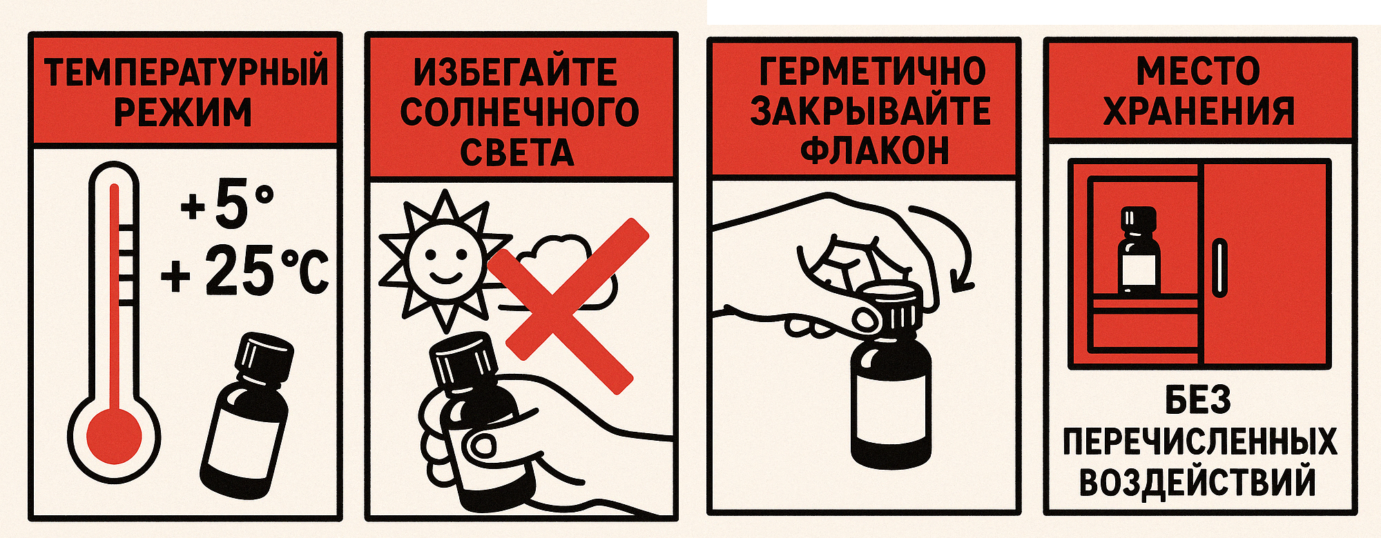 Как хранить попперсы правильно: экспертное руководство по безопасности и сохранению свойств в Махачкале